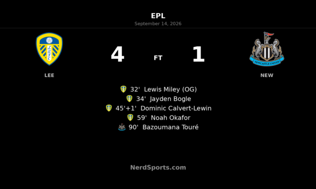 Leeds United 4-1 Newcastle United: Elland Road Hosts Commanding Premier League Win