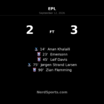 Ipswich Town Strike Late to Beat 10-Man Crystal Palace 3-2
