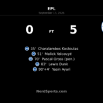 Brighton Hit Coventry for Five in One-Sided Premier League Win