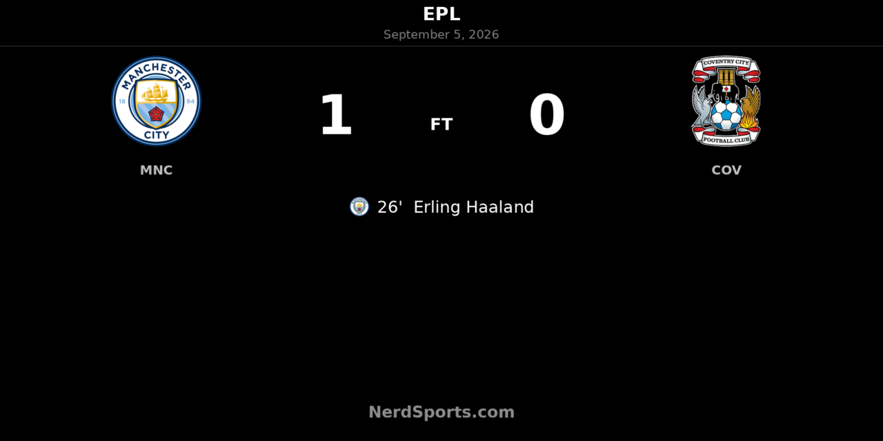 Haaland Header Seals Narrow Manchester City Win Over Coventry