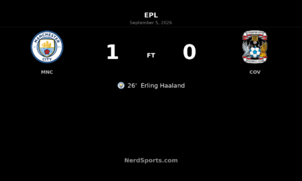 Haaland Header Seals Narrow Manchester City Win Over Coventry