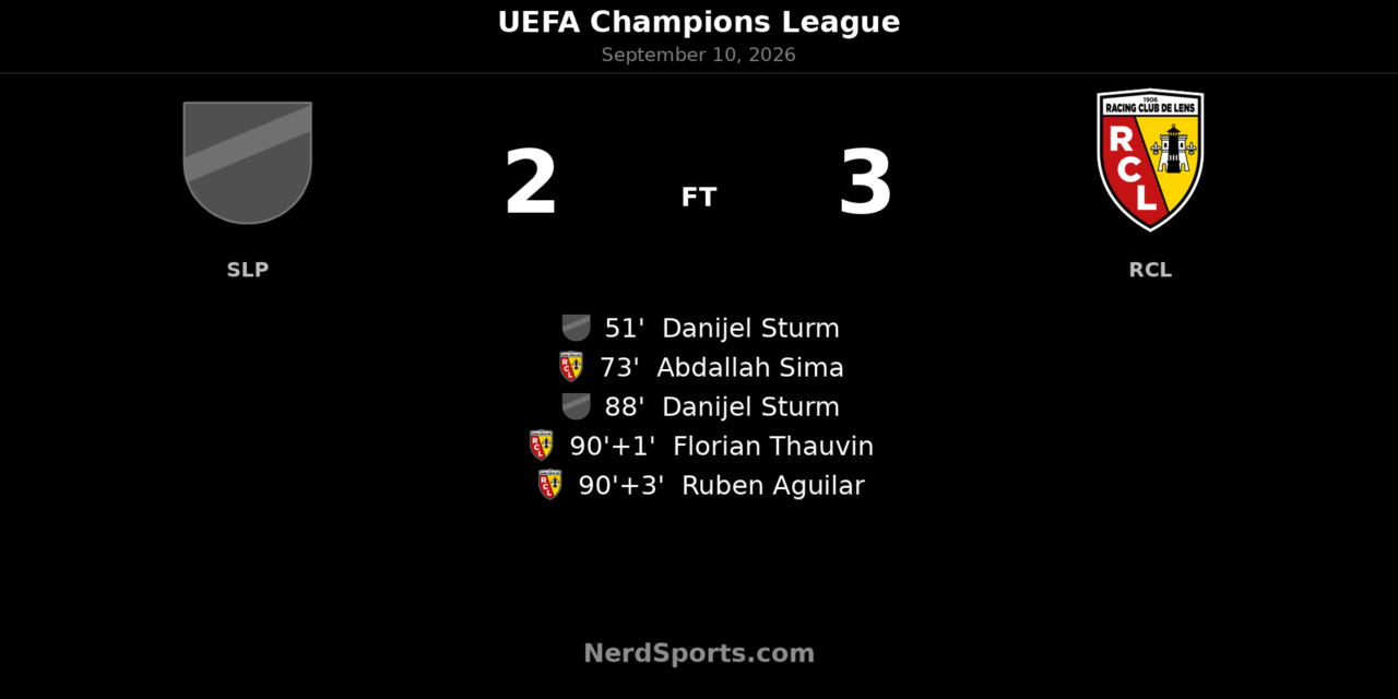 Lens stun 10-man Slavia Prague with late Champions League comeback