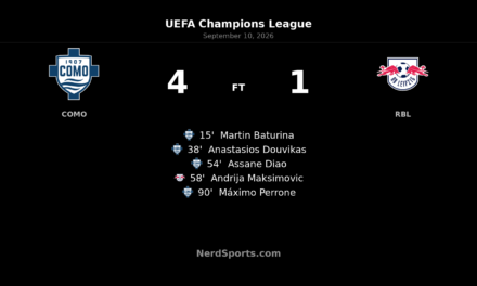 Como 4-1 RB Leipzig: Hosts Make Champions League Statement
