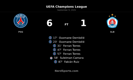 PSG Hit Six as Dembélé and Torres Tear Apart Slovan Bratislava