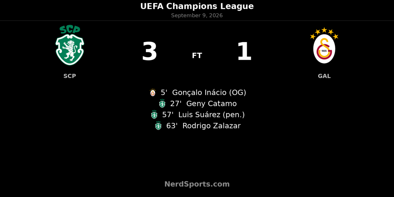 Sporting CP 3-1 Galatasaray: Lions Roar Back for Champions League Win
