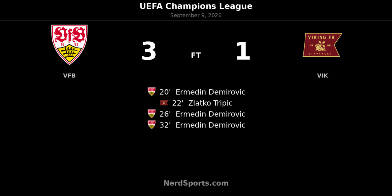 Demirovic fires 12-minute hat-trick as Stuttgart beat Viking