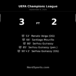 Guirassy double sends Dortmund past Villarreal in five-goal Champions League thriller