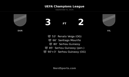 Guirassy double sends Dortmund past Villarreal in five-goal Champions League thriller