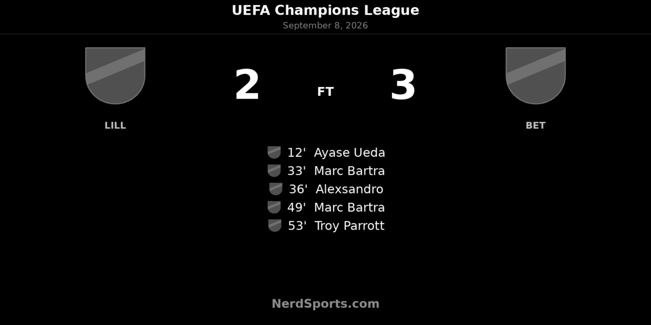 Real Betis Rally From Behind to Beat 10-Man Lille in Champions League Thriller