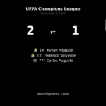Real Madrid Hold Off Inter as Mbappé and Valverde Strike Early