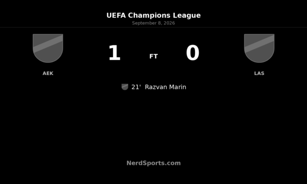Razvan Marin Free-Kick Fires AEK Athens Past LASK Linz
