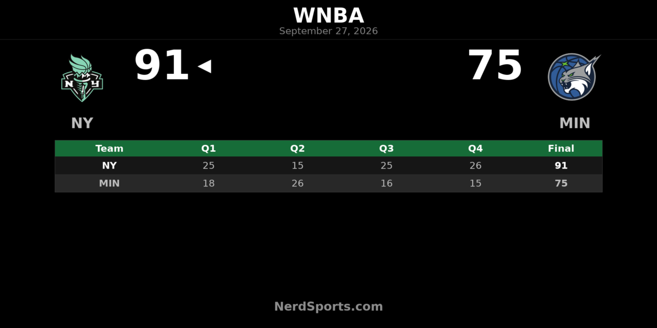 Breanna Stewart Leads Liberty Past Lynx in Game 1