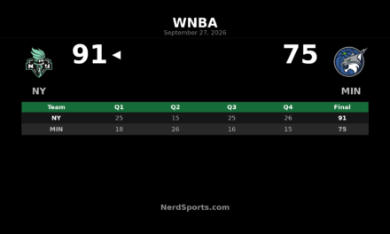 Breanna Stewart Leads Liberty Past Lynx in Game 1