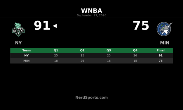 Breanna Stewart Leads Liberty Past Lynx in Game 1