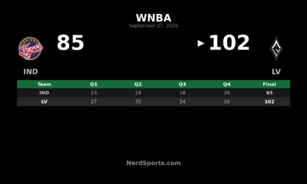 Aces vs. Fever Game 1: A’ja Wilson Leads 102-85 Win