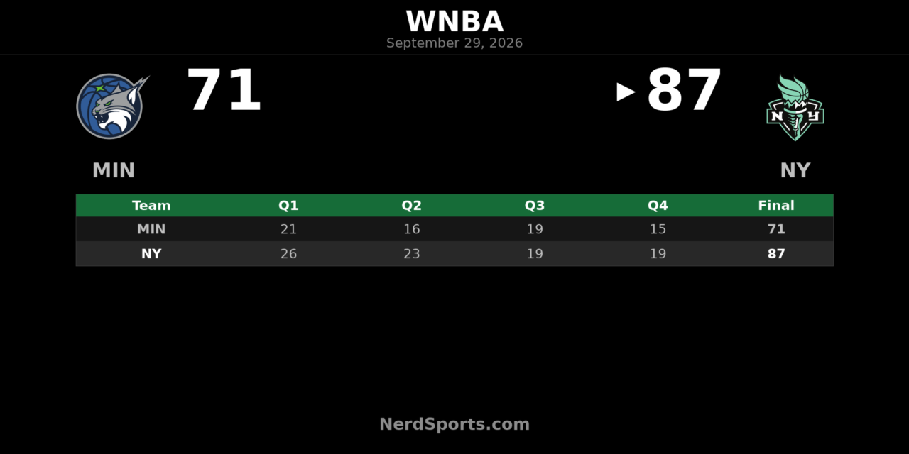 Liberty Beat Lynx 87-71 to Complete 2-0 Series Sweep