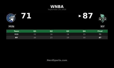 Liberty Beat Lynx 87-71 to Complete 2-0 Series Sweep