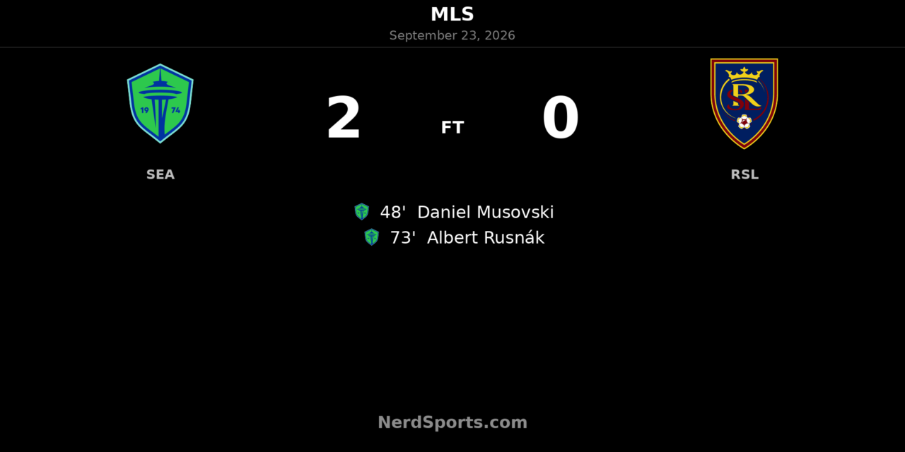 Sounders Break Through After Half-Time to Beat Real Salt Lake 2-0