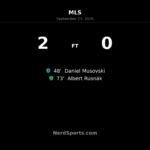 Sounders Break Through After Half-Time to Beat Real Salt Lake 2-0