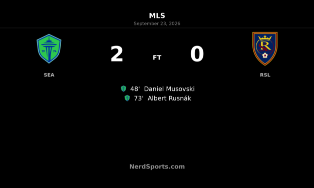 Sounders Break Through After Half-Time to Beat Real Salt Lake 2-0