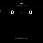 NYCFC and Nashville SC Share Scoreless Draw at Yankee Stadium