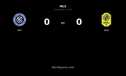 NYCFC and Nashville SC Share Scoreless Draw at Yankee Stadium