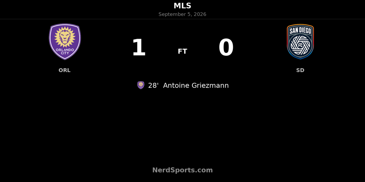 Griezmann goal lifts Orlando City past San Diego FC