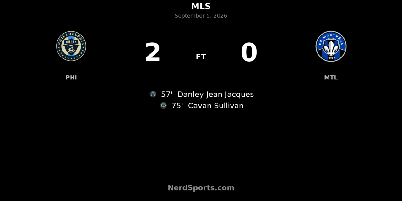 Philadelphia Union 2-0 CF Montréal: Jean Jacques and Sullivan Deliver Second-Half Statement