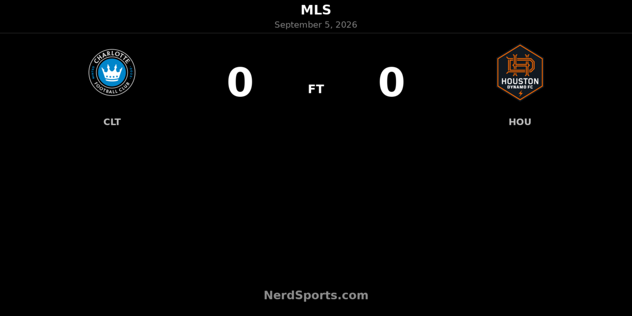 Charlotte FC and Houston Dynamo Share Goalless Draw