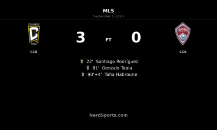 Columbus Crew Cruise Past Colorado Rapids With Late 3-0 Surge