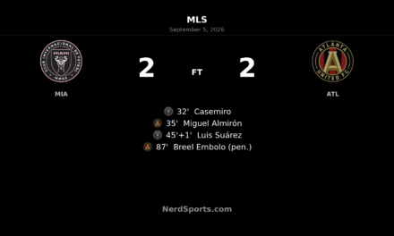 Inter Miami and Atlanta United share points in dramatic 2-2 draw