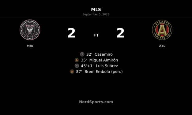Inter Miami and Atlanta United share points in dramatic 2-2 draw