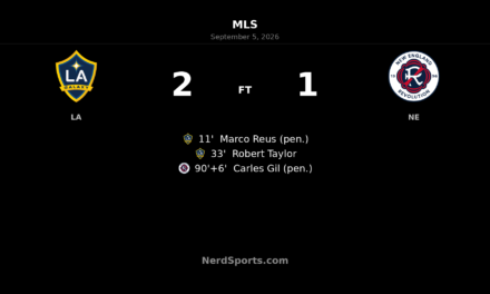 LA Galaxy Hold Off New England Revolution After Late Gil Penalty