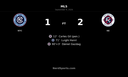 Gazdag’s Stoppage-Time Goal Lifts Revolution Past NYCFC