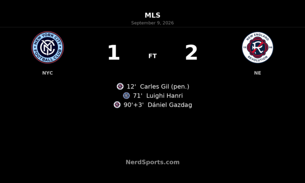 Gazdag’s Stoppage-Time Goal Lifts Revolution Past NYCFC
