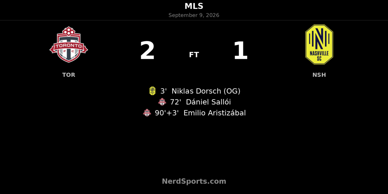 Toronto FC Rally Past Nashville SC With Stoppage-Time Winner