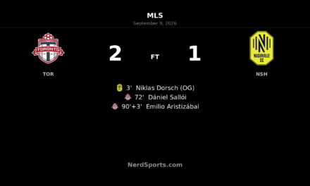 Toronto FC Rally Past Nashville SC With Stoppage-Time Winner