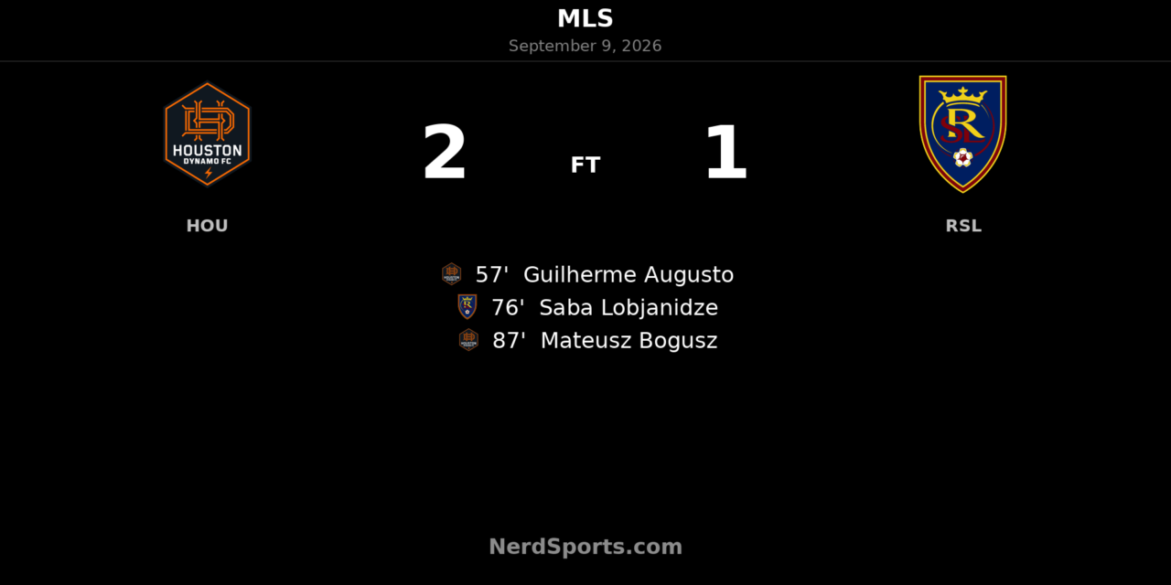 Houston Dynamo FC 2-1 Real Salt Lake: Bogusz Strikes Late to Seal Home Win