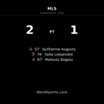 Houston Dynamo FC 2-1 Real Salt Lake: Bogusz Strikes Late to Seal Home Win