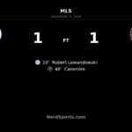 Chicago Fire and Inter Miami Settle for 1-1 Draw at Soldier Field