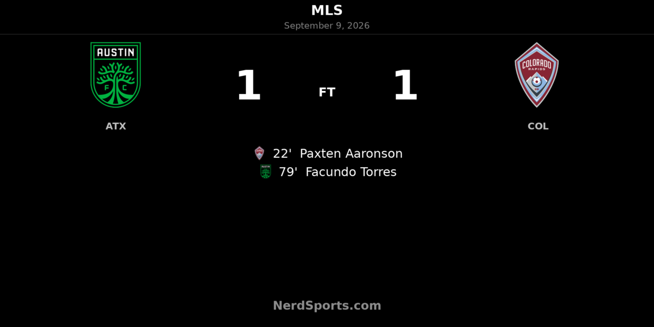 Austin FC Rally Late to Earn 1-1 Draw With Colorado Rapids