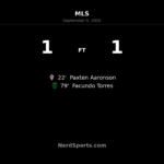 Austin FC Rally Late to Earn 1-1 Draw With Colorado Rapids