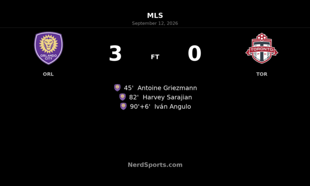 Orlando City Cruise Past Toronto FC 3-0 Behind Griezmann, Sarajian and Angulo