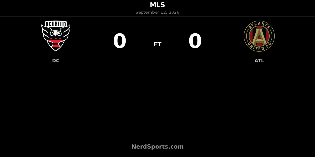 D.C. United Hold Atlanta to Scoreless Draw at Audi Field