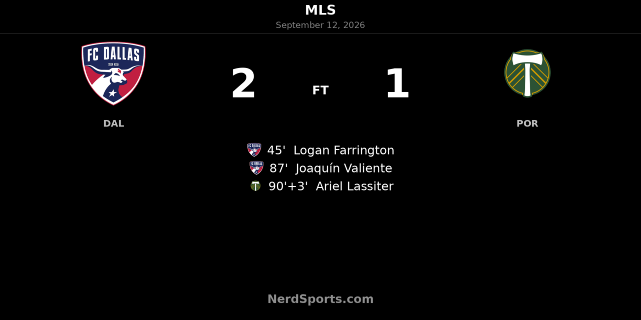 Late Valiente Goal Lifts FC Dallas Past Portland Timbers