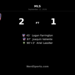 Late Valiente Goal Lifts FC Dallas Past Portland Timbers