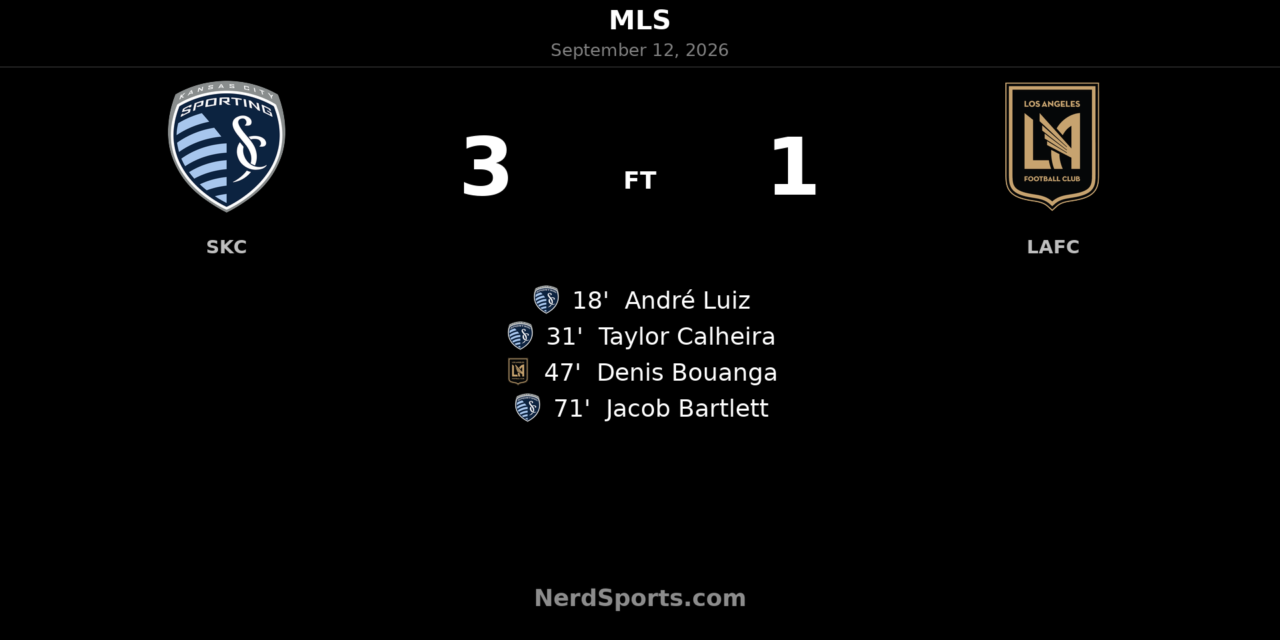 Sporting Kansas City Punish LAFC in 3-1 Home Win