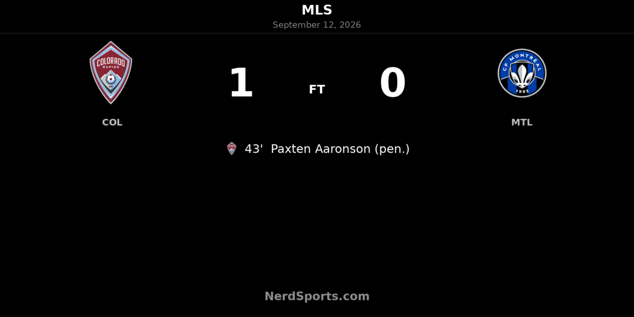 Colorado Rapids Edge CF Montréal as Paxten Aaronson Converts Penalty