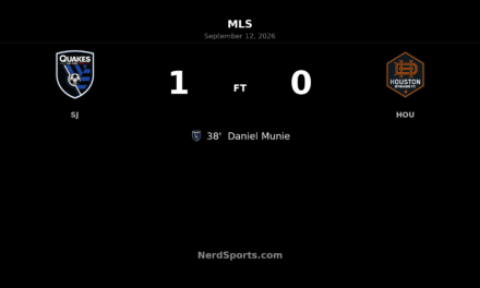 Daniel Munie’s Goal Lifts San Jose Earthquakes Past Houston Dynamo