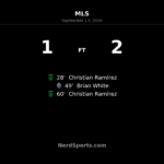 Christian Ramírez Brace Lifts Austin FC Past Vancouver Whitecaps